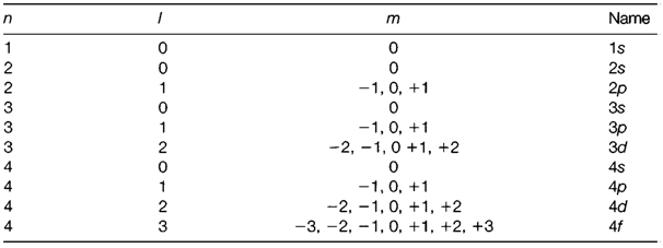 420_angular functions.png